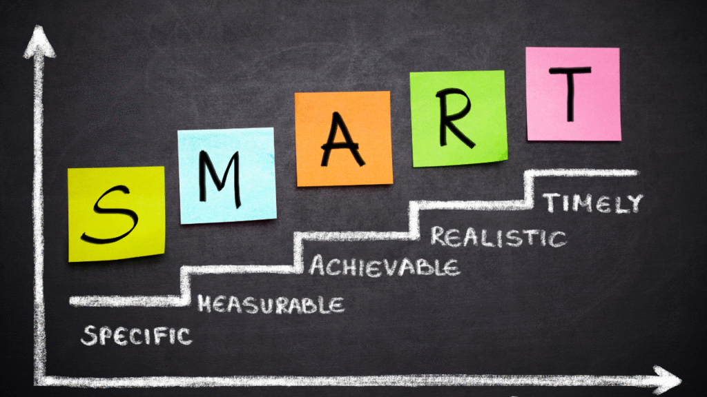 smart goal setting