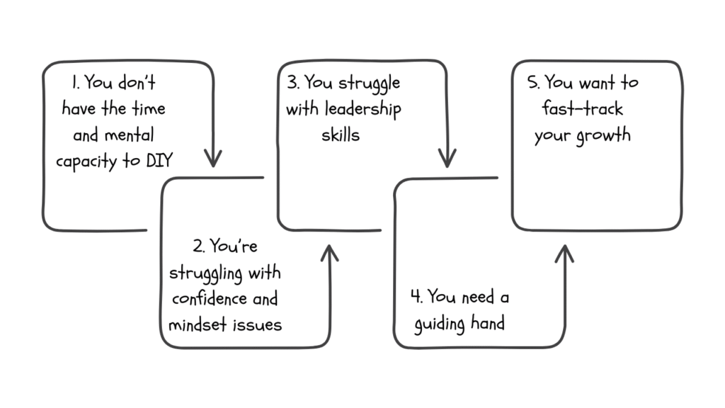 5 signs you need a leadership mentor and why