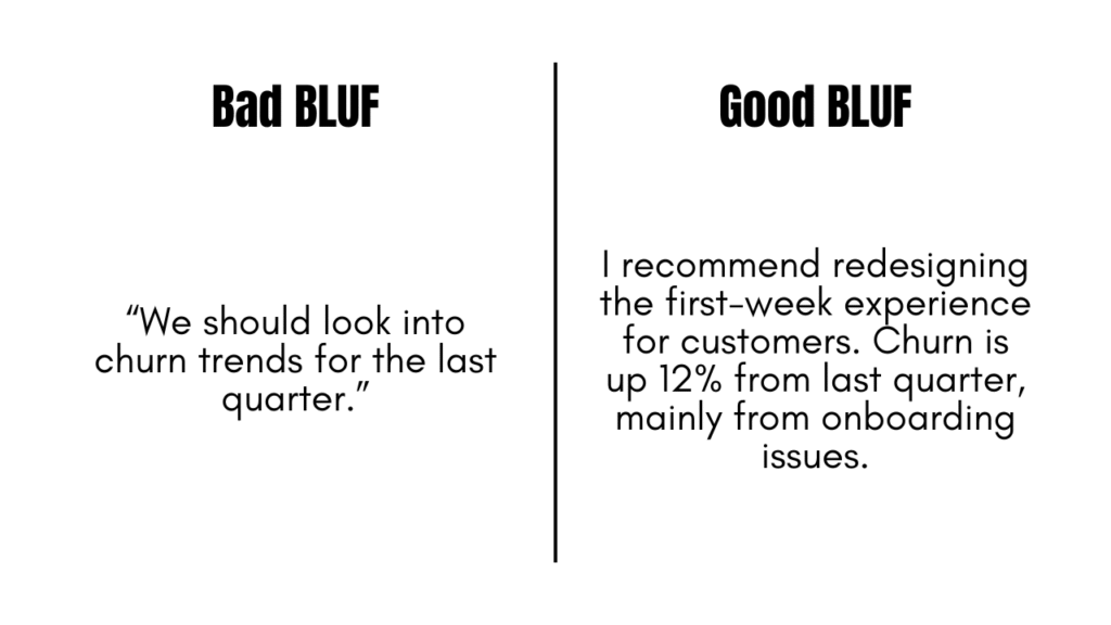 Common Mistakes with BLUF