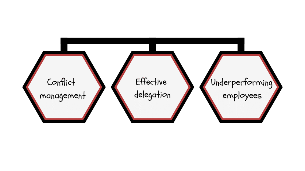 people management leadership challenges