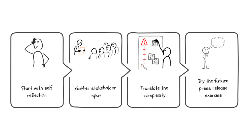 How Tech Leaders Can Craft Their Vision