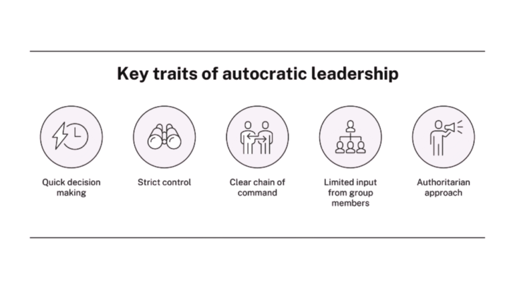 autocratic leadership model