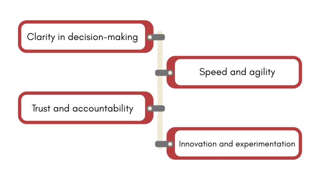 The benefits of a data-driven culture