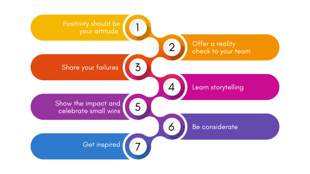 7 Proven Ways To Be An Inspirational Leader