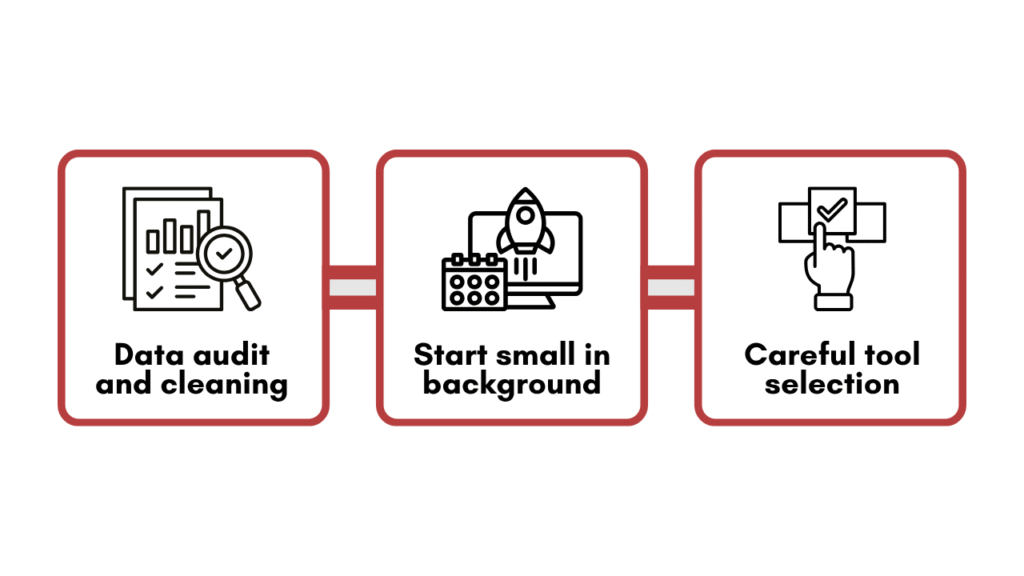 Tips to implement AI in inventory management