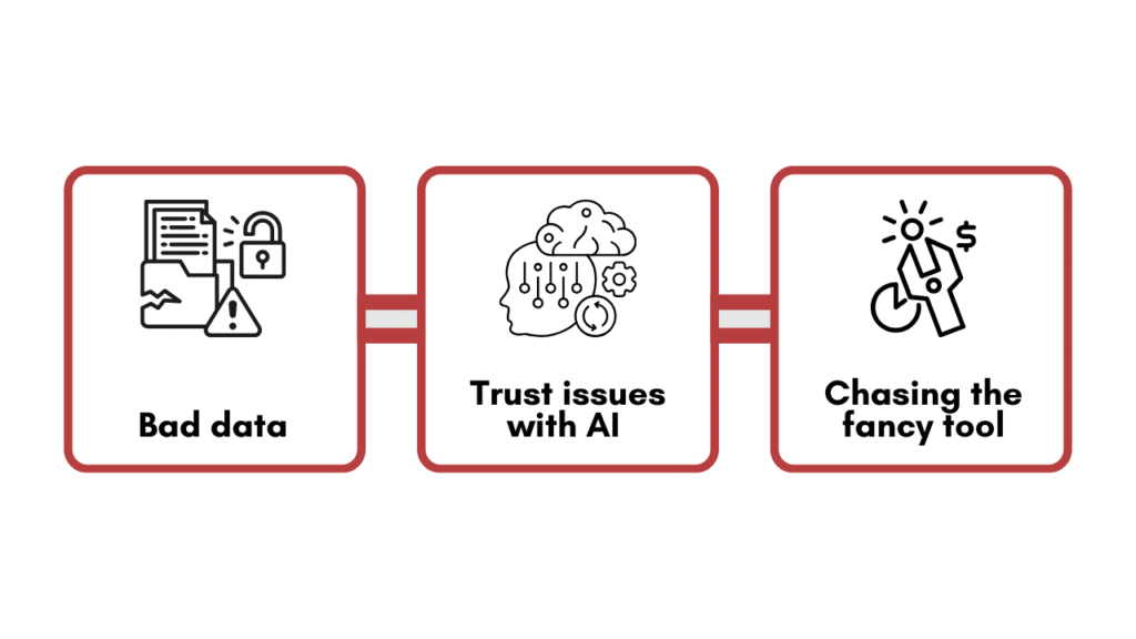 3 reasons your AI inventory management can fail 