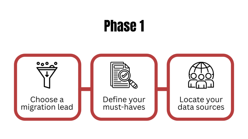 CRM data migration strategy -  preparation