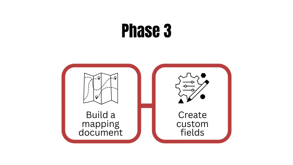 CRM data migration strategy -  technical mapping